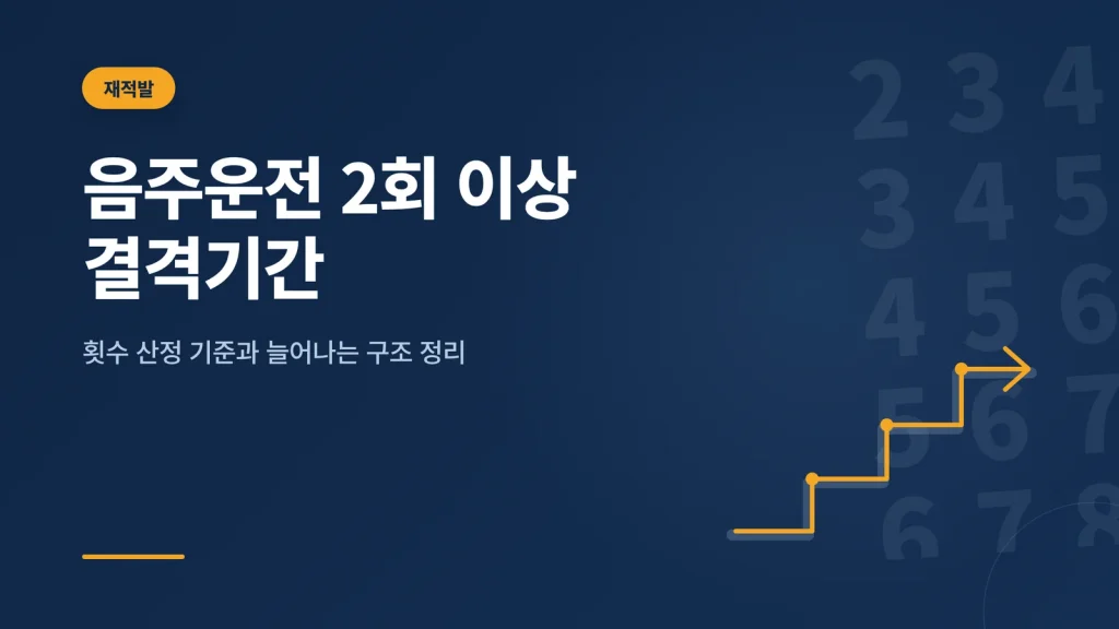 음주운전 2회 이상 결격기간 대표 이미지