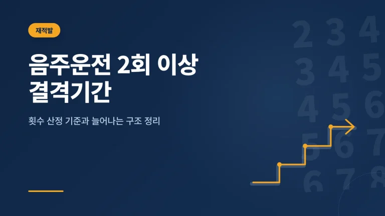 음주운전 2회 이상 결격기간 썸네일